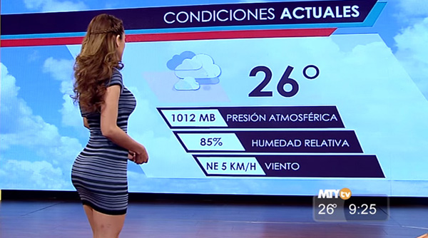 Here is the #Internet’s Favorite #Mexican #Weatherwoman
